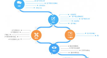 河北極速網絡科技 以計算機系統(tǒng)集成引領數(shù)字化轉型新篇章