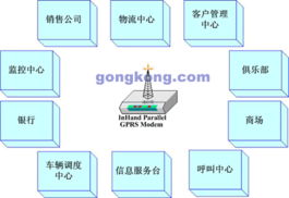 北京映翰通網絡技術有限公司 網站建設，連接智能未來的數(shù)字橋梁